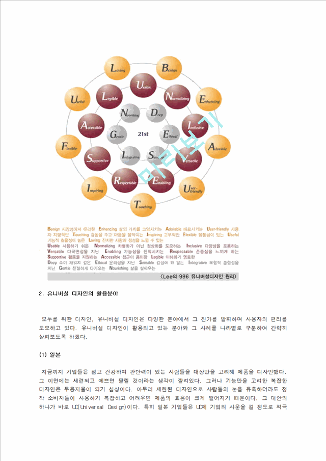 [디자인학과] 모두를위한유니버설디자인.hwp